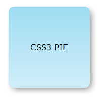 CSS3 PIE в действии